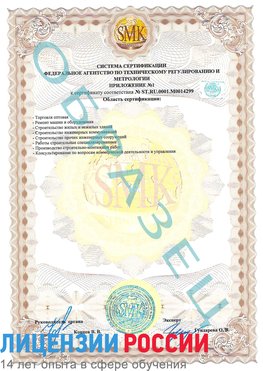 Образец сертификата соответствия (приложение) Архангельск Сертификат ISO 14001